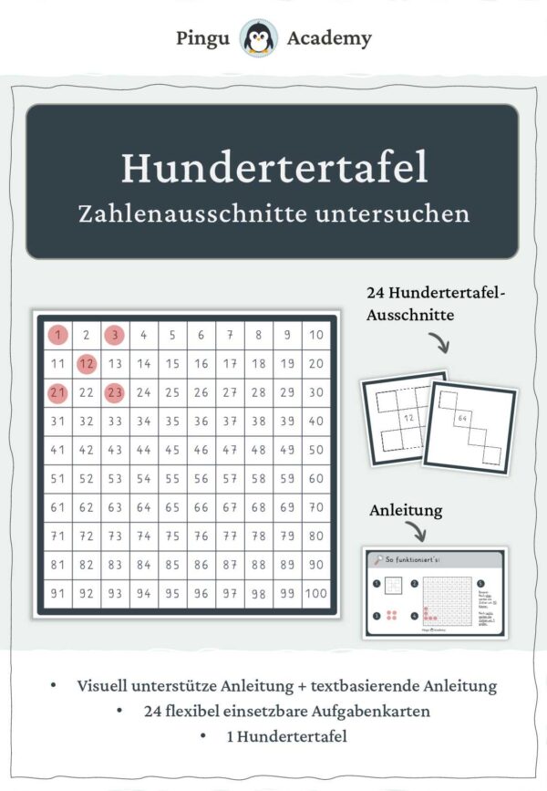 Hundertertafel - Kartenset mit Ausschnitten