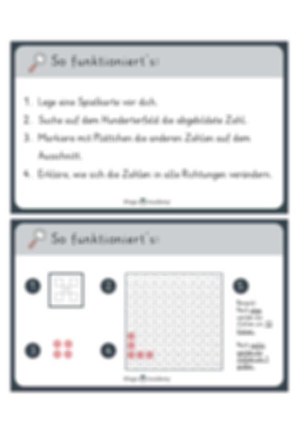 Hundertertafel - Kartenset mit Ausschnitten