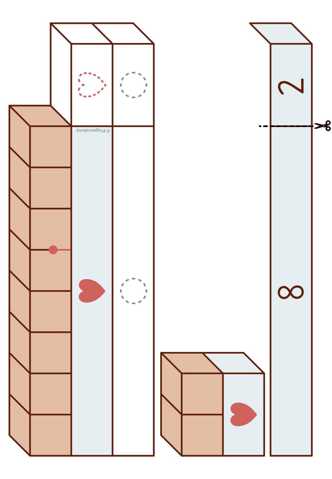 Verliebte Zahlen - Legemauern
