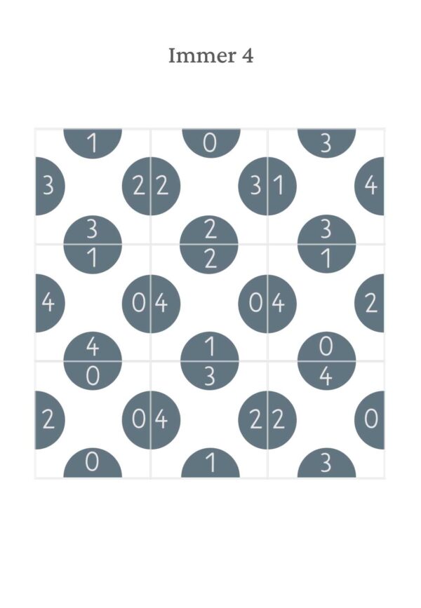 Zahlzerlegungen - Puzzle