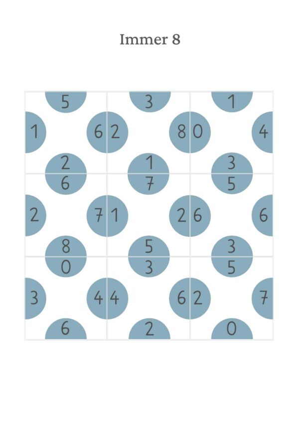 Zahlzerlegungen - Puzzle