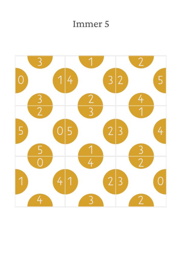 Zahlzerlegungen - Puzzle