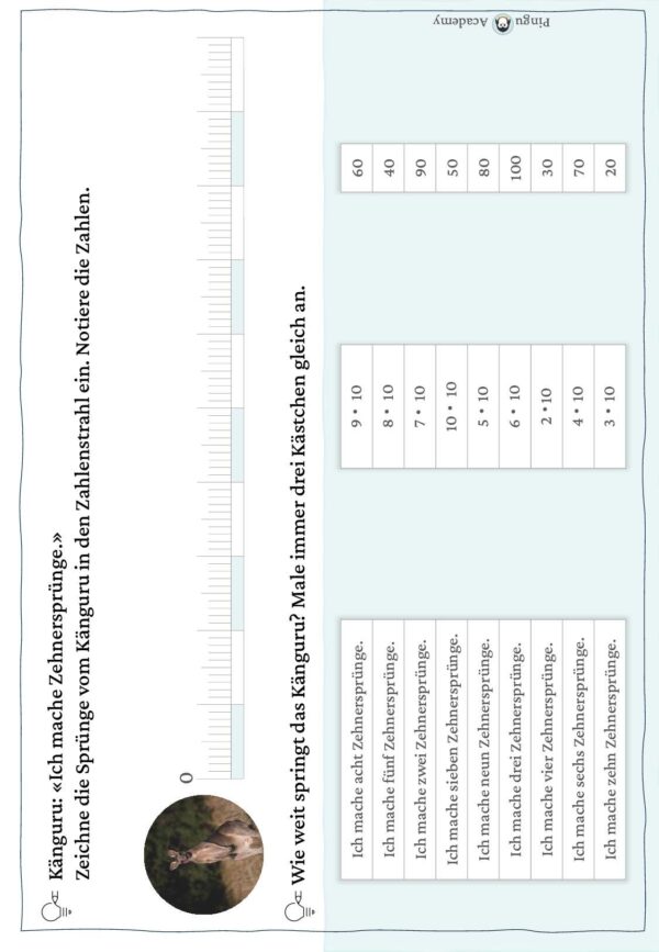 Malrechnen am Zahlenstrahl