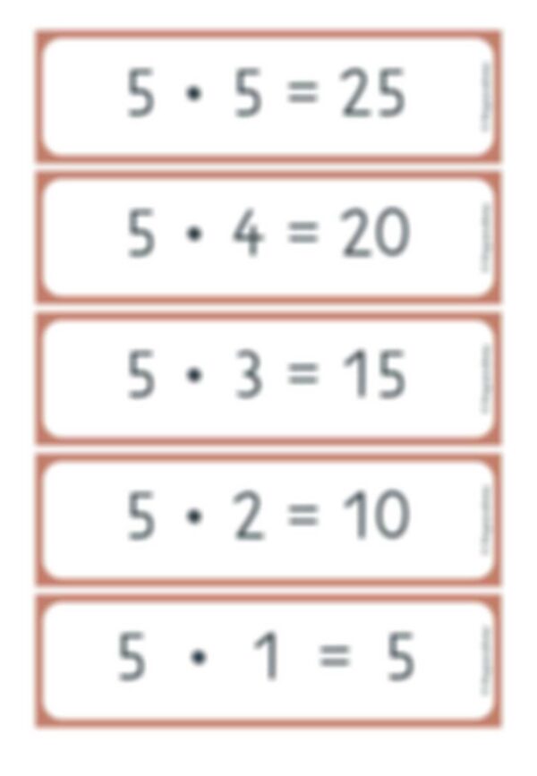 Kernaufgaben der Multiplikation - Tafelmaterial