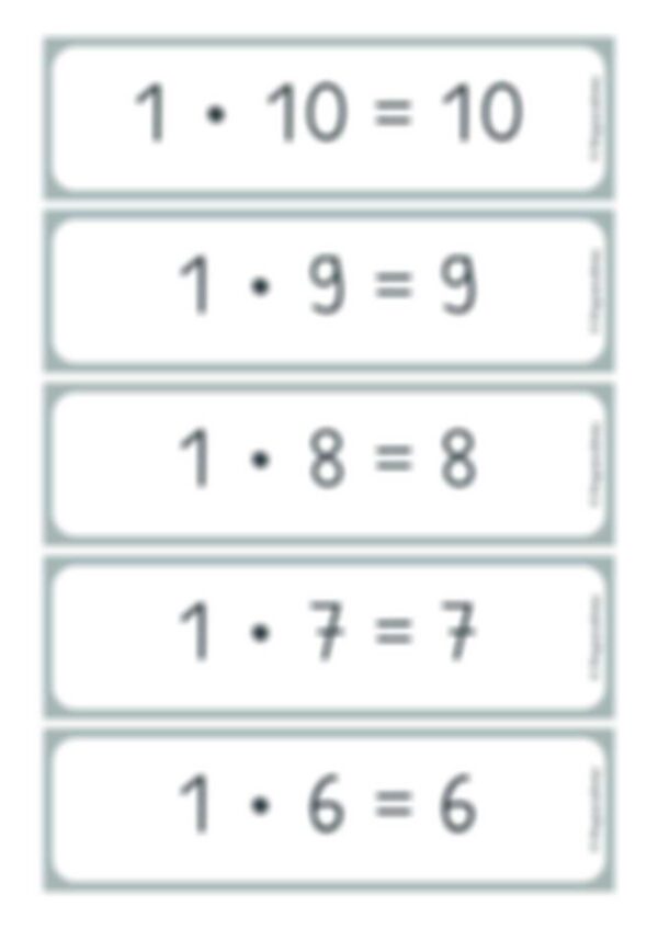 Kernaufgaben der Multiplikation - Tafelmaterial