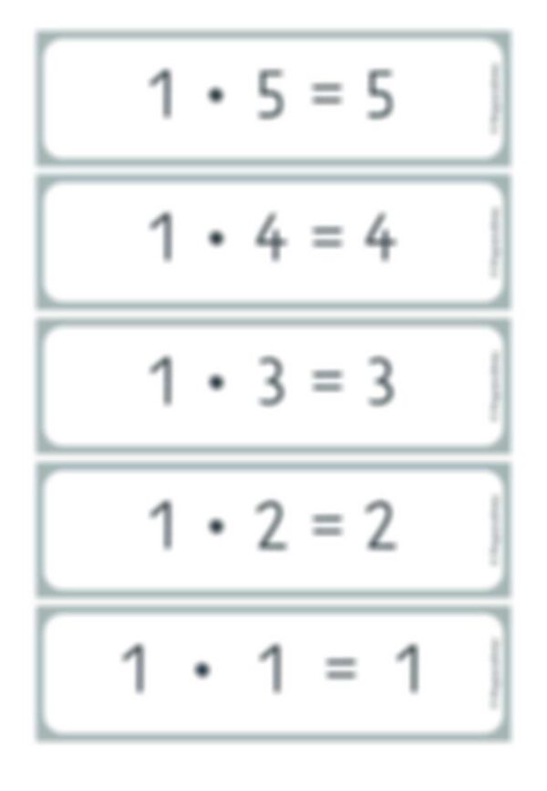 Kernaufgaben der Multiplikation - Tafelmaterial