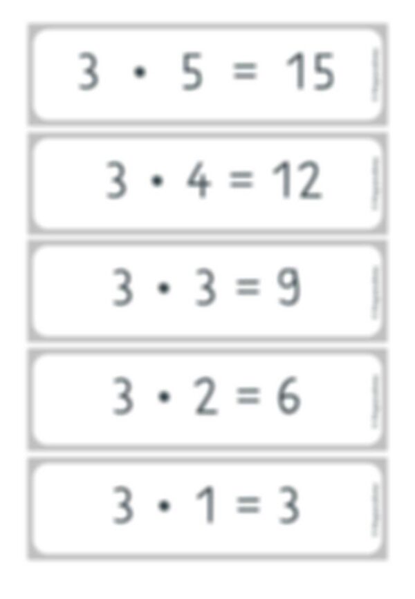 Kernaufgaben der Multiplikation - Tafelmaterial