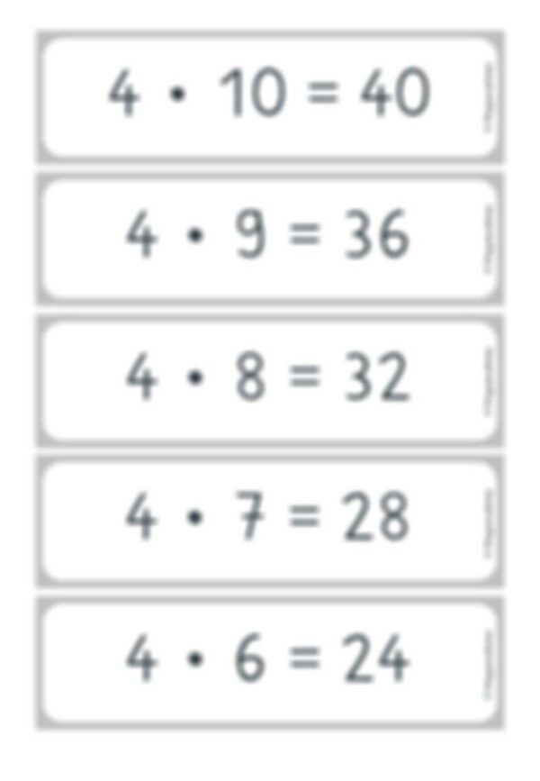 Kernaufgaben der Multiplikation - Tafelmaterial