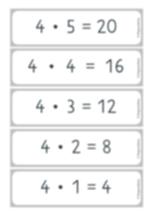 Kernaufgaben der Multiplikation - Tafelmaterial
