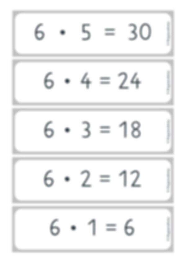 Kernaufgaben der Multiplikation - Tafelmaterial