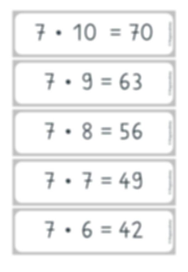 Kernaufgaben der Multiplikation - Tafelmaterial