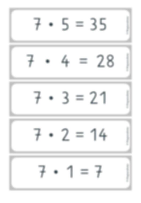 Kernaufgaben der Multiplikation - Tafelmaterial