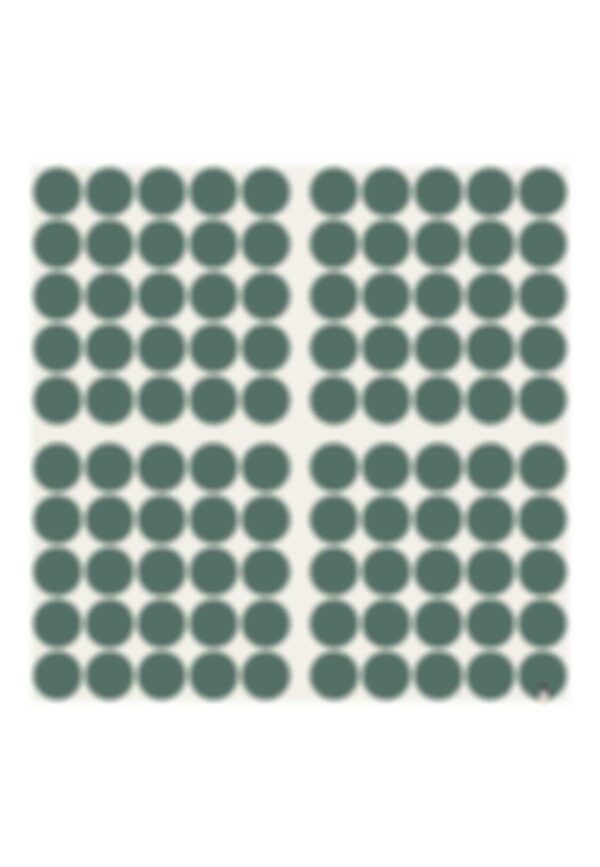 Kernaufgaben der Multiplikation - Tafelmaterial